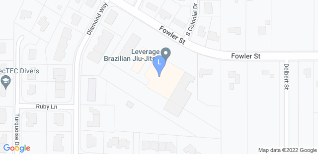 Map to Leverage Brazilian Jiu-Jitsu